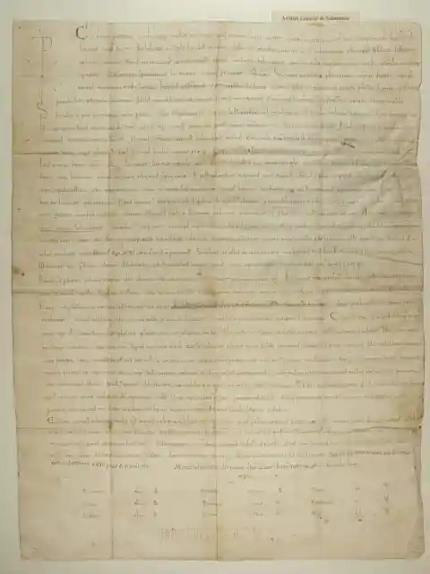 Archivo de la catedral de Salamanca (caj. 43, leg. 2, n° 72)