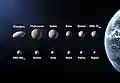 The 2006 IAU draft proposal on the definition of a planet listed Vesta as a candidate.[121] Vesta is shown fourth from the left along the bottom row.
