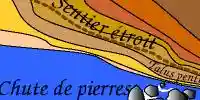 Sharamudoi carte en francais