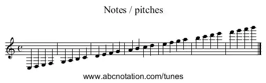 staff notation for Notes / pitches example