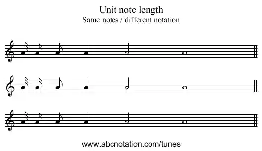 staff notation for Unit note length example