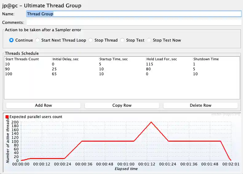 UltimateThreadGroup GUI