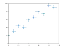 example_errorbar_7