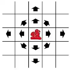 move of the queen 'bers' of shatar (Mongolian chess)