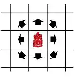 move of the king 'noyon' of shatar (Mongolian chess)