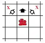 move ofthe pawn 'fu' or child of shatar (Mongolian chess)