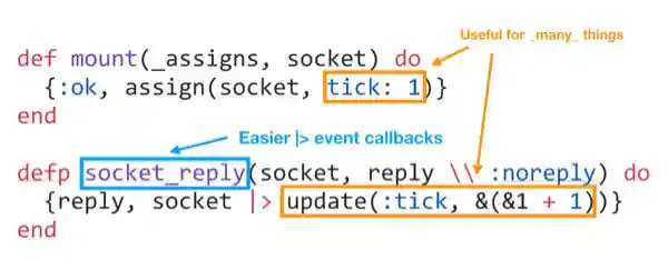 Adding a tick to every message
