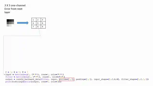 conv2d_backward_data with stride 2