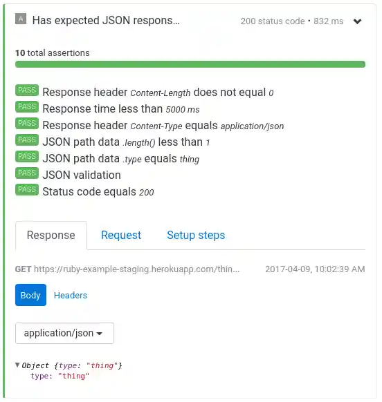 View API response and assertion results Assertible automated API testing result