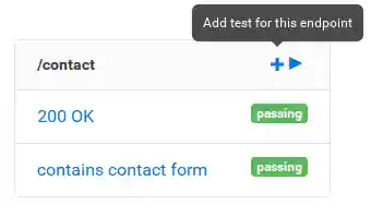 Fig 1.2 Create test from API
