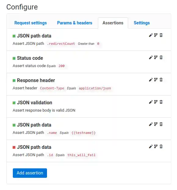 Fig 1.4 Tests and Assertions