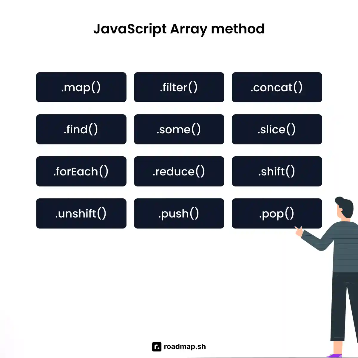 JavaScript interview questions: Array methods