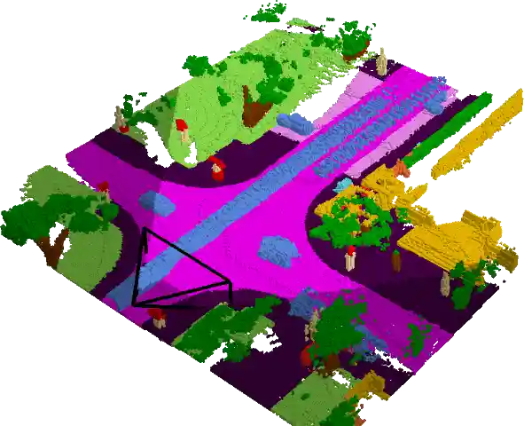 3D scene understanding