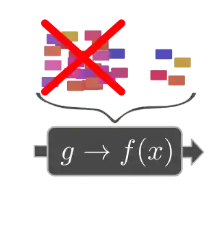 Learning with less supervision