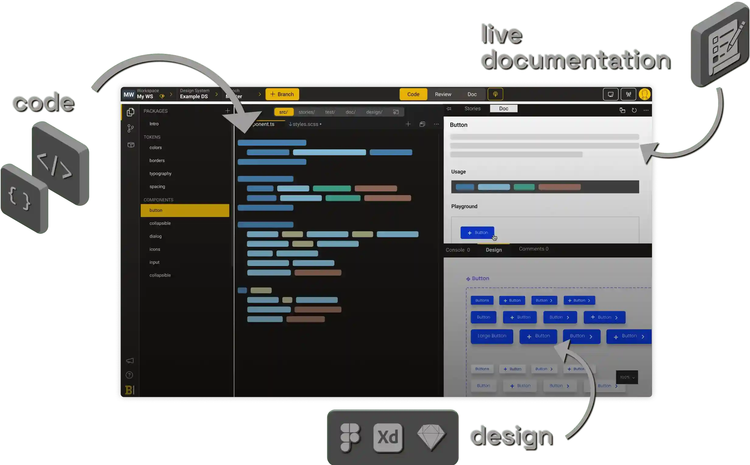 Screenshot of Backlight showing the different sections: code, live documentation and design