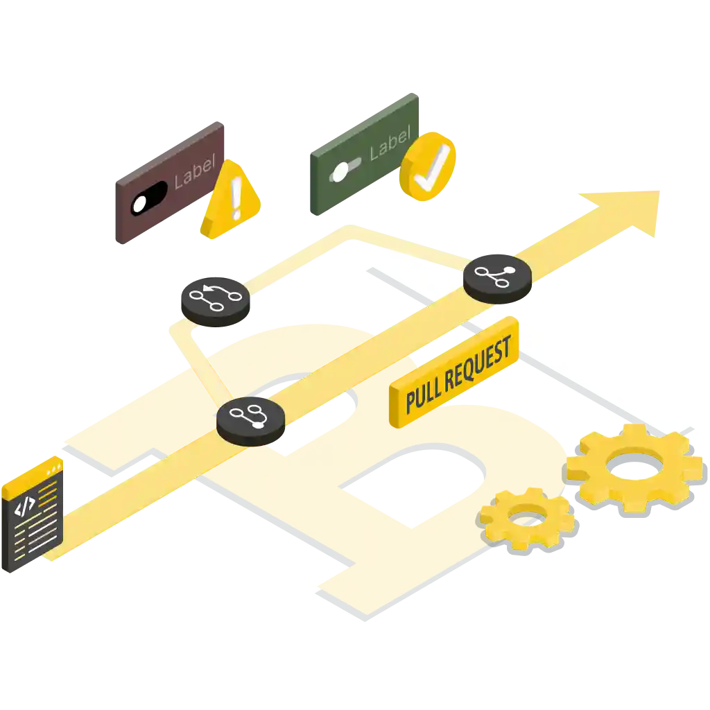 Diagram representing the pull request validation process.