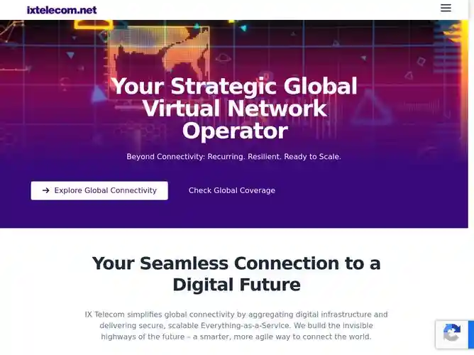 The website screenshot for https://ixtelecom.net