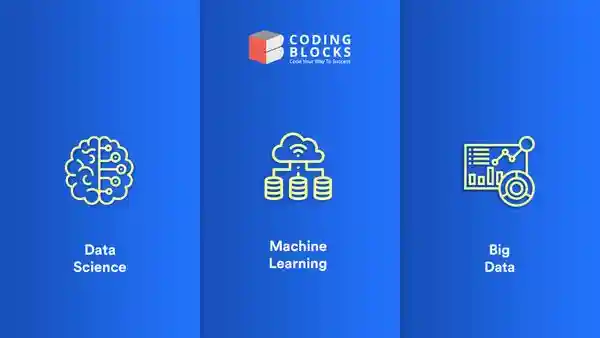 What are Data Science, Machine Learning, AI, Deep Learning, and Big Data?