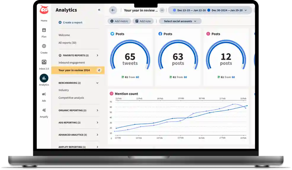 Laptop with Hootsuite Dashboard