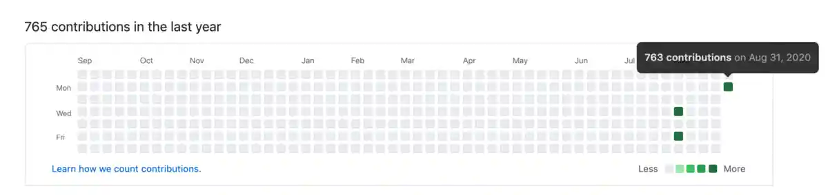 f:id:codehex:20200831214414p:plain f:id:codehex:20200831214414p:plain