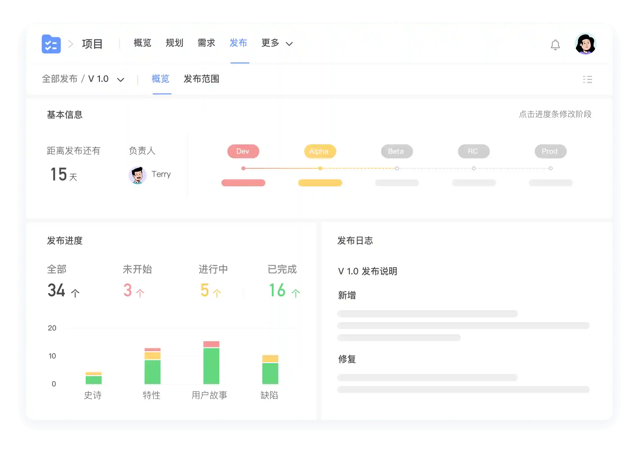 产品发布与版本管理