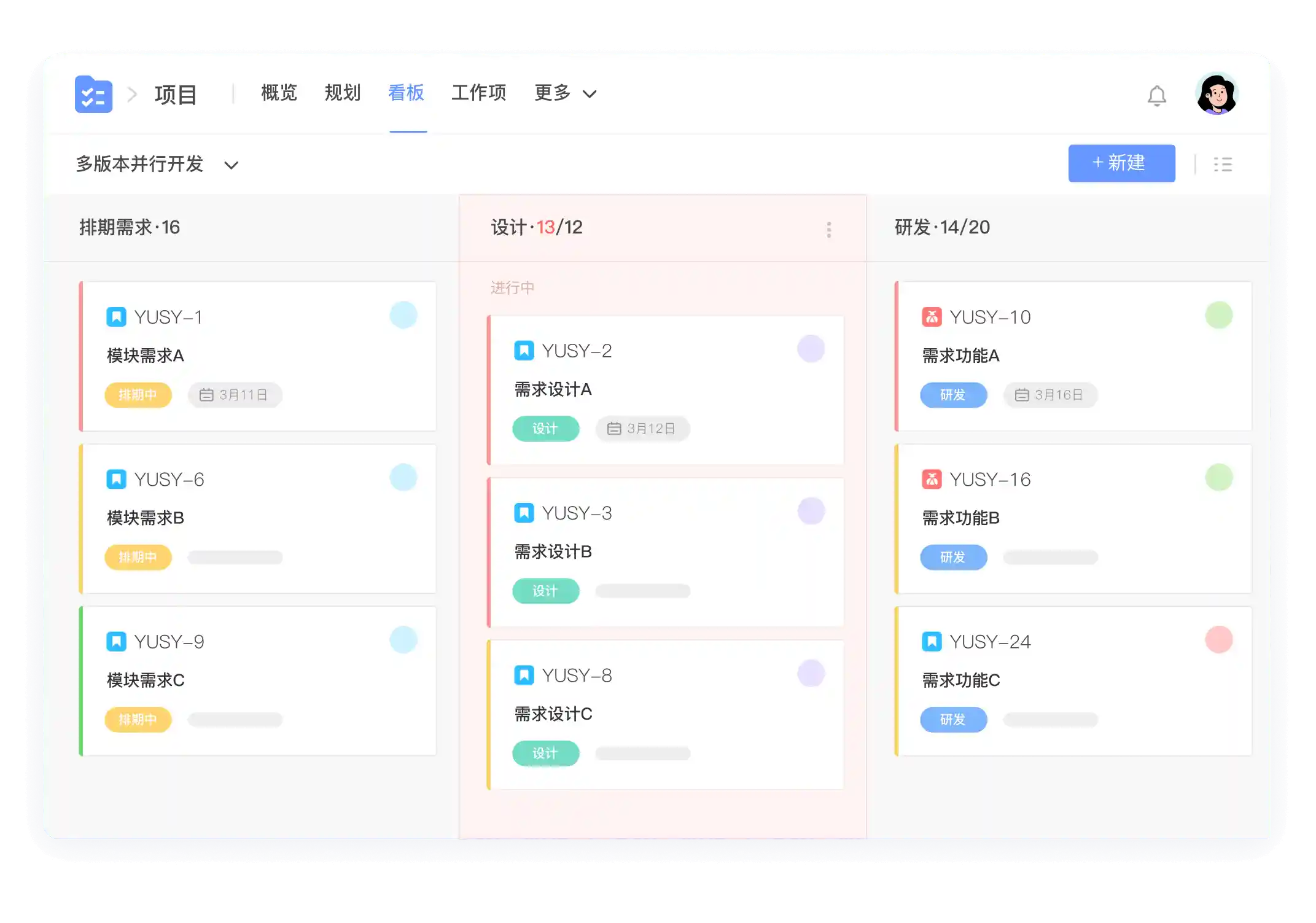 Kanban 敏捷开发
