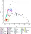 Extended Data Figure 1|