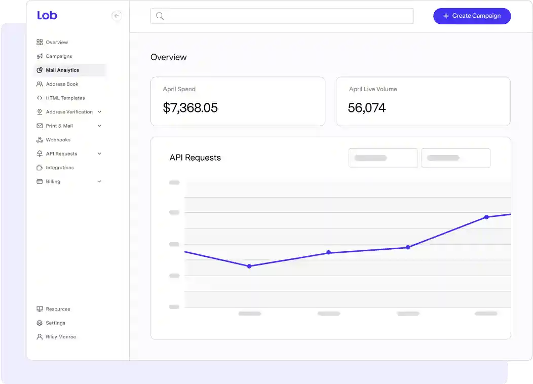 Image of Lob Dashboard
