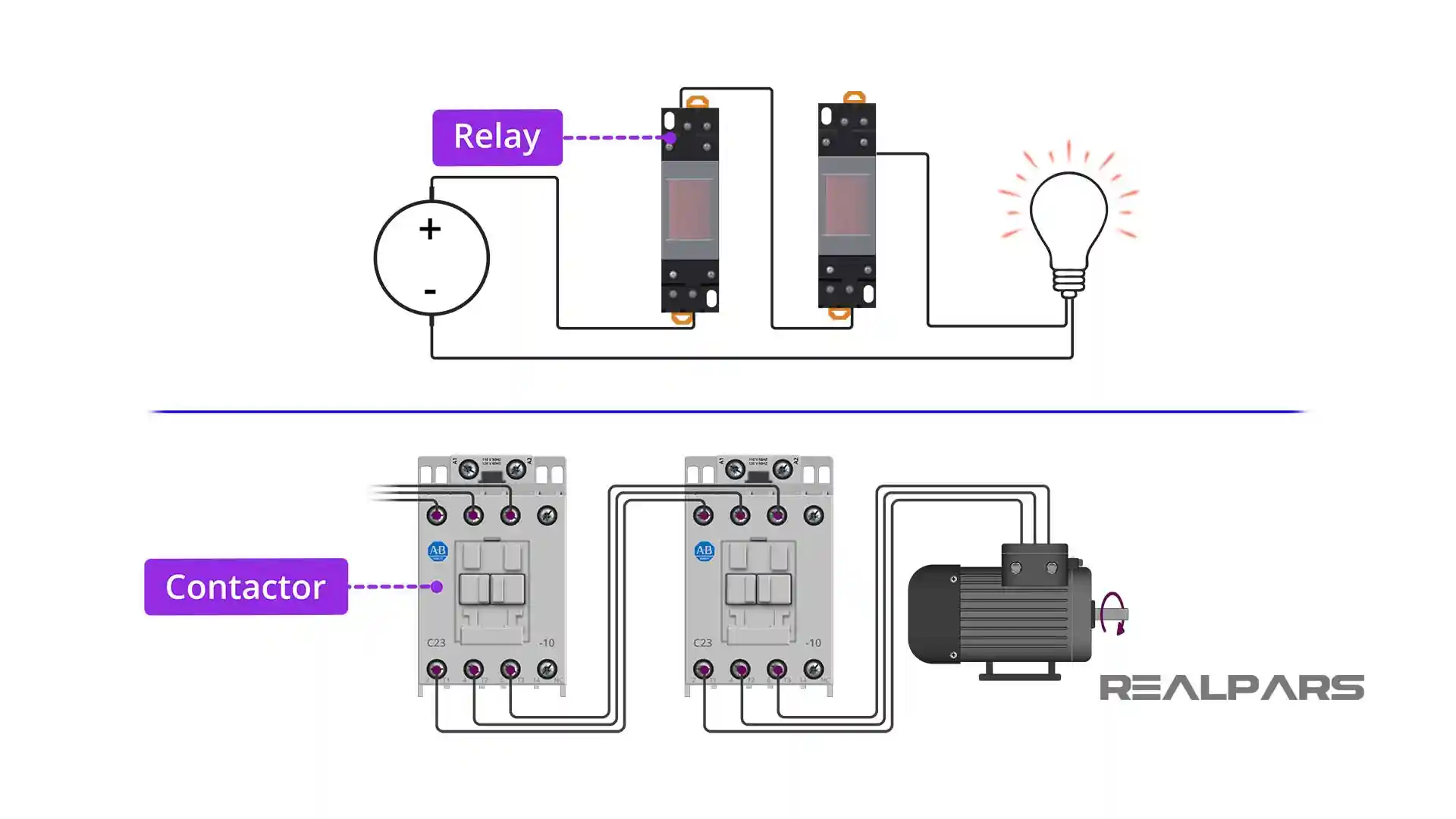 Electrical-interlock-using-Relays-and-contactors