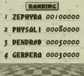 Default ranking screen