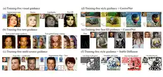 FreeDoM: Training-Free Energy-Guided Conditional Diffusion Model thumbnail