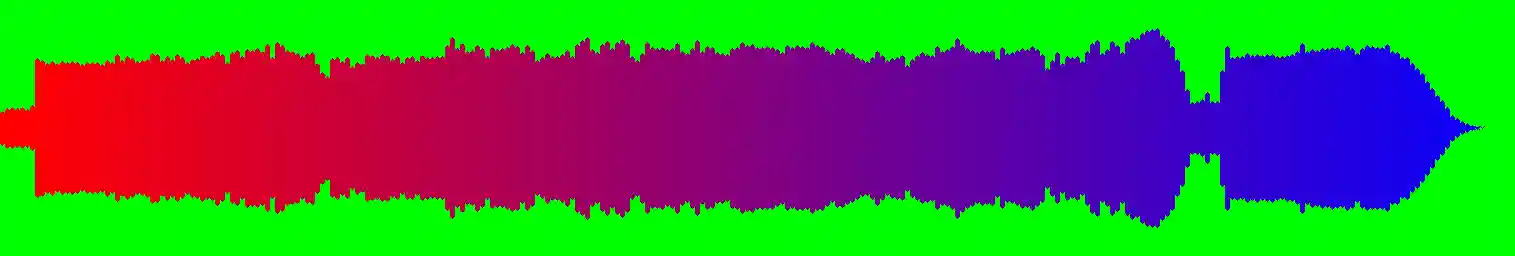 waveform_gradient