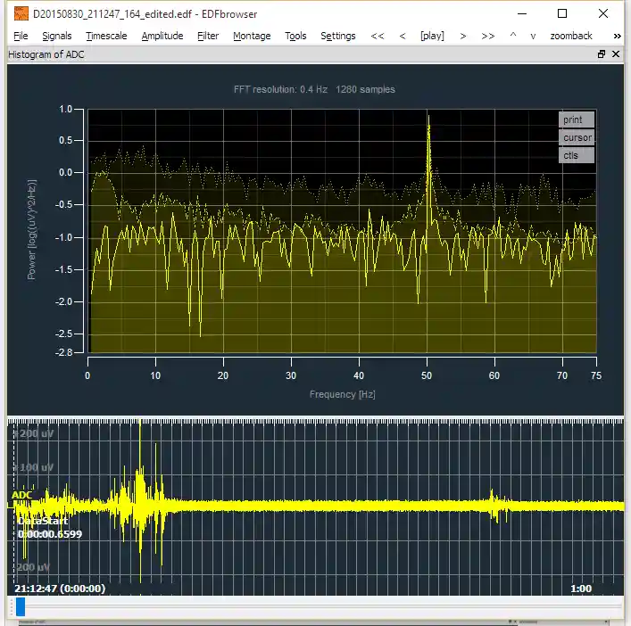 Power Spectrum with multiple signals