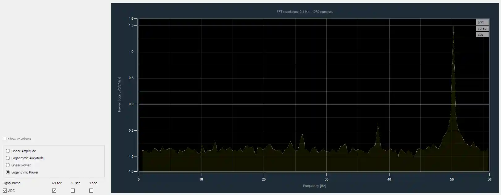 One signal and the controls