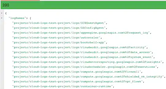 The result of a successful method invocation.