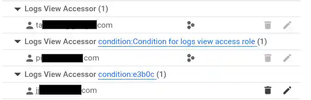 Illustration of the permission flyout.