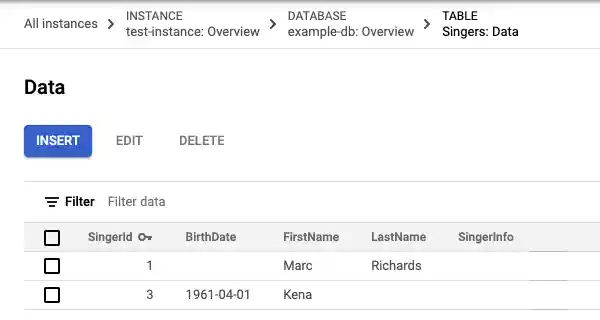 The updated Singers table data with two rows; the row for SingerId 2 is gone.