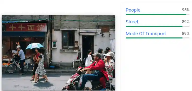 Shanghai street image