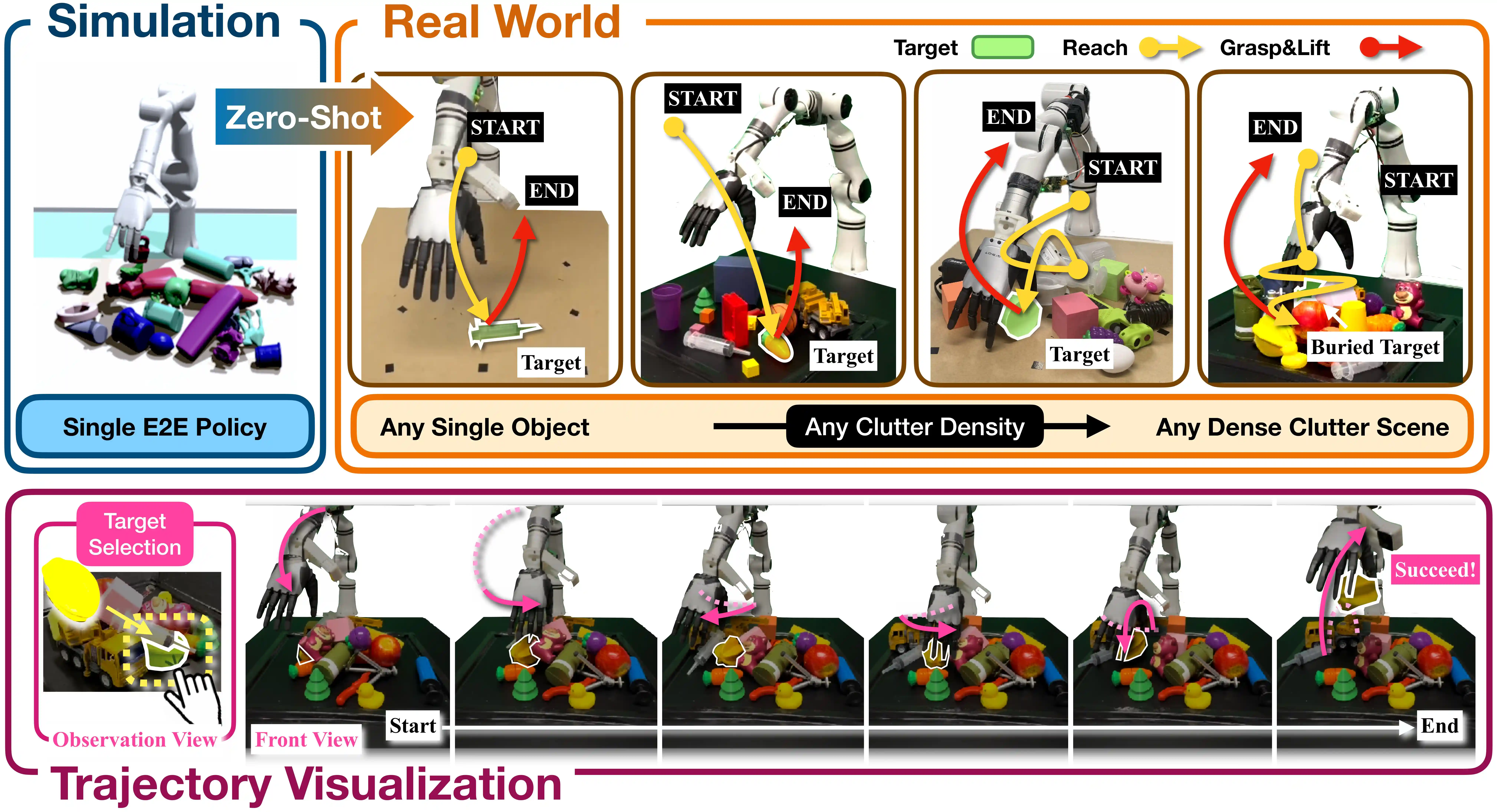 Teaser image of the paper.