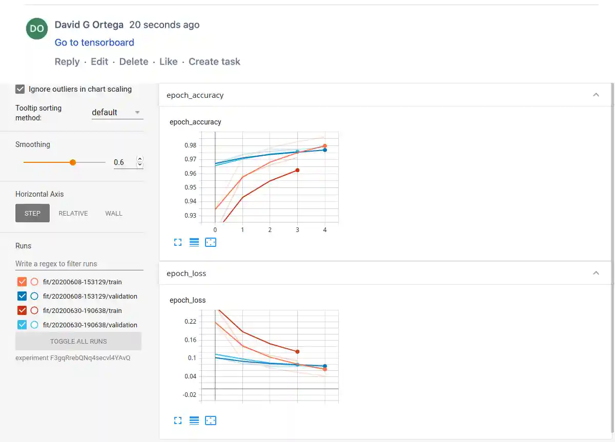Bitbucket Tensorboard report example