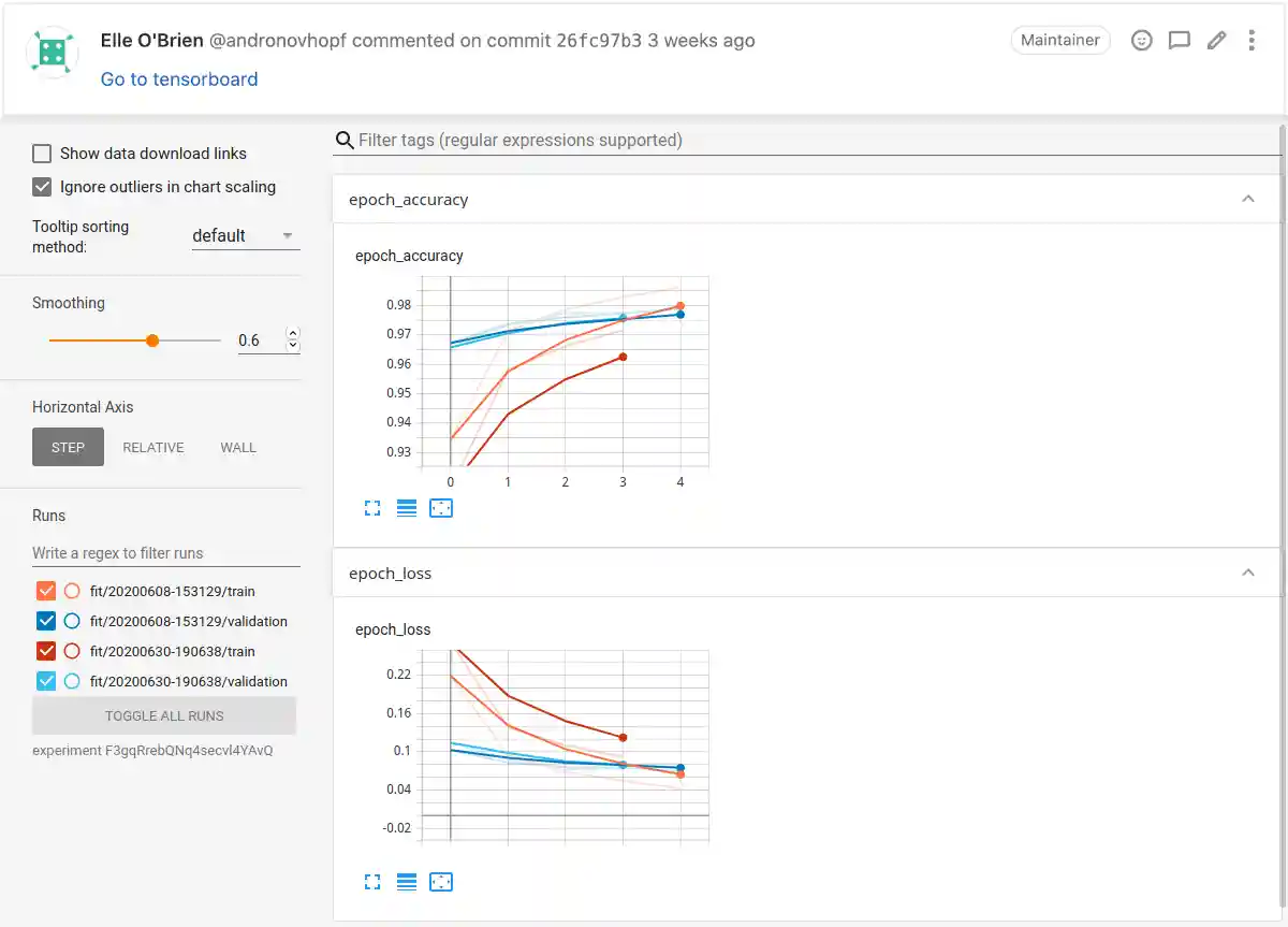 GitLab Tensorboard report example