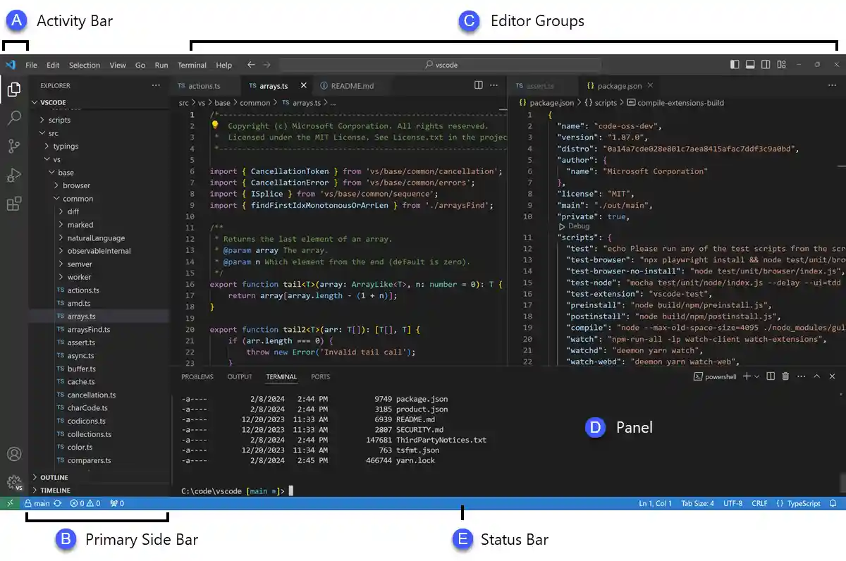 Screenshot of the VS Code user interface, highlighting the main areas.