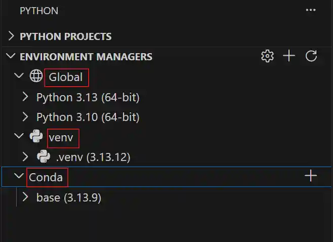 Screenshot showing the Environment Managers tree view with Global, venv, and Conda sections expanded, displaying discovered Python environments grouped by manager type.
