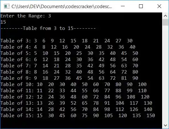print table in given range c++