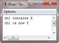 java character data types