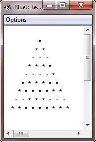 nested loops in java