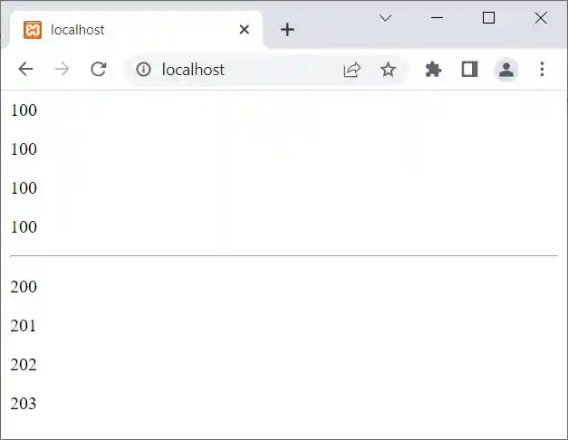 php static variable scope