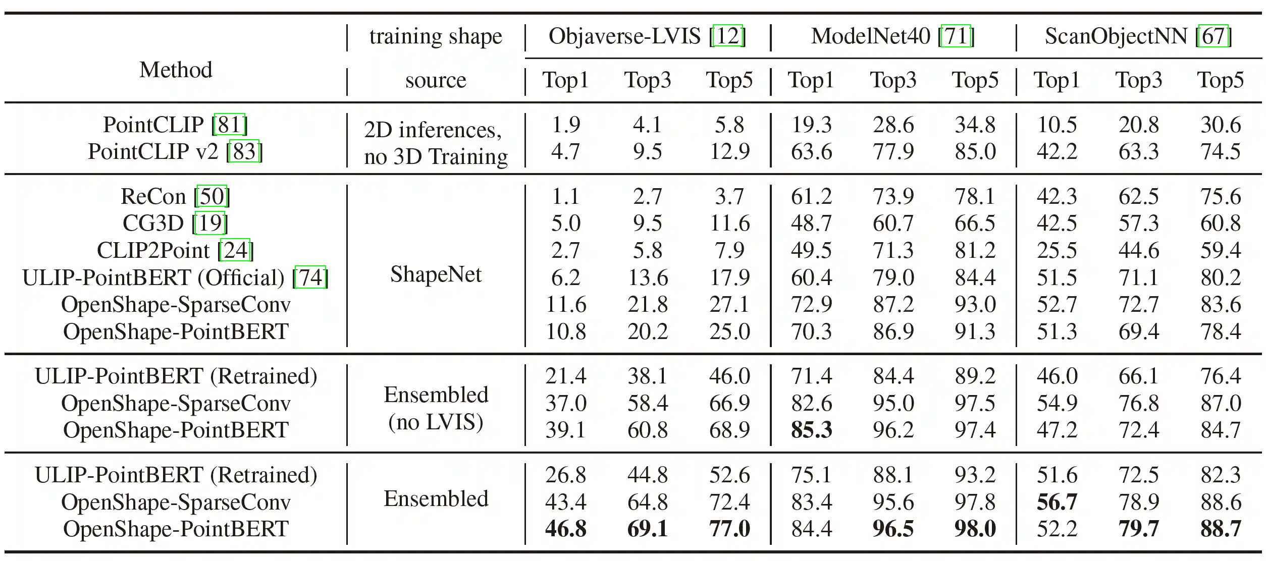comparison image.