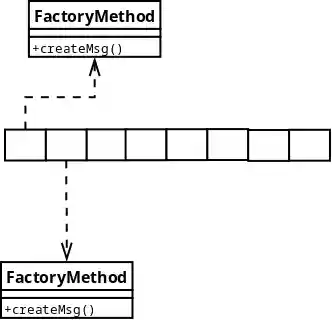 Image: Message Factory