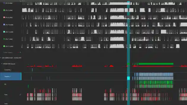 Nsight Systems can make high-performance games with beautiful graphics